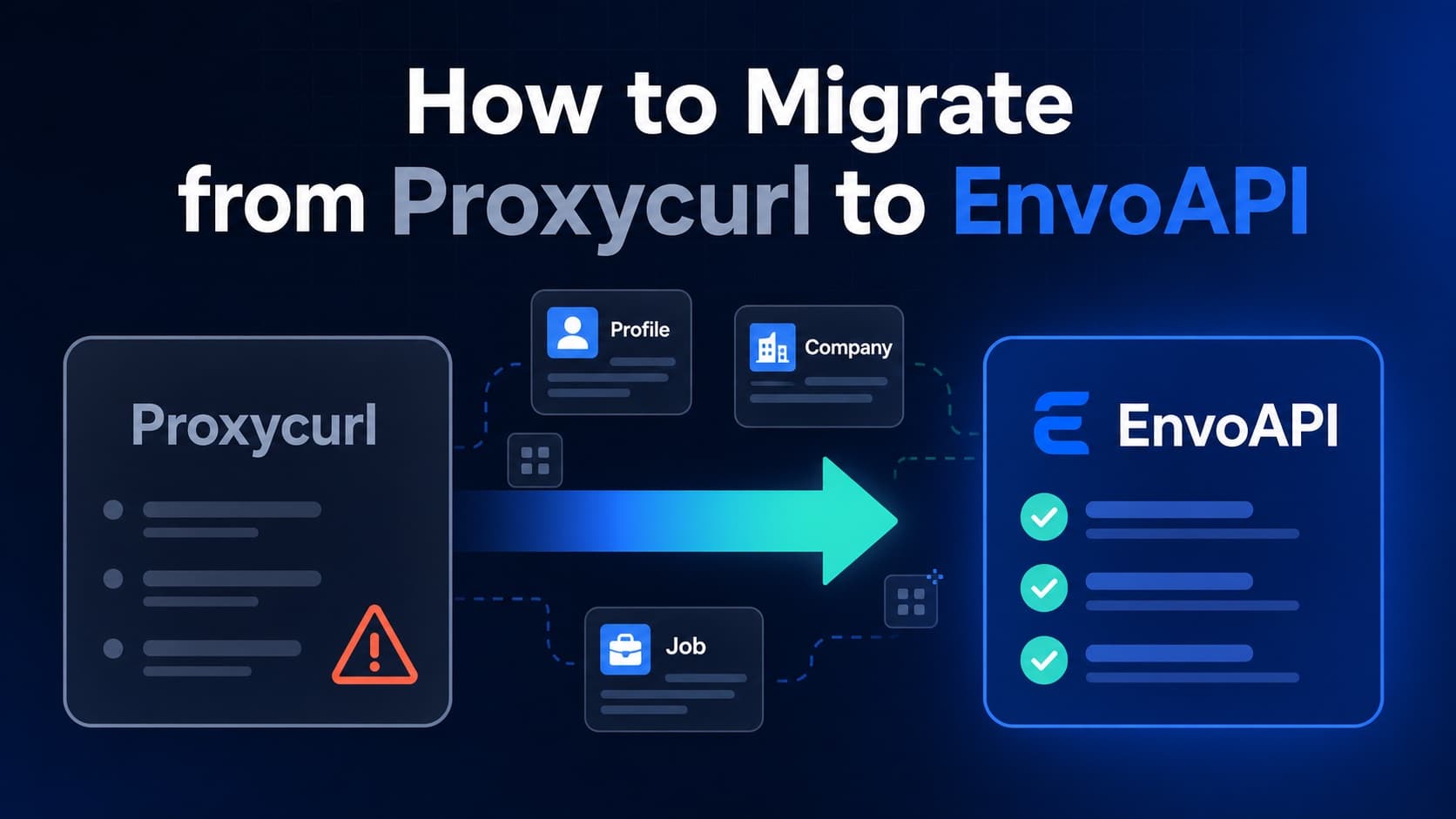 Migration diagram: profile, company, and job data moving from a Proxycurl panel marked with a warning to an EnvoAPI panel marked with checks.