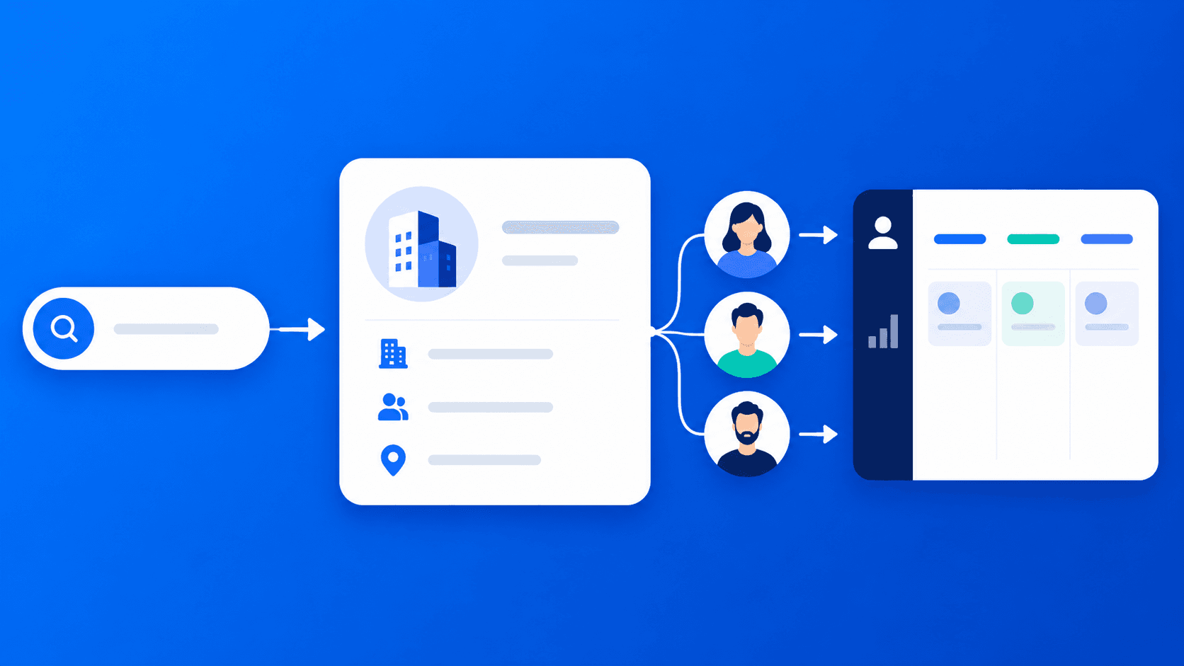 B2B company search API workflow