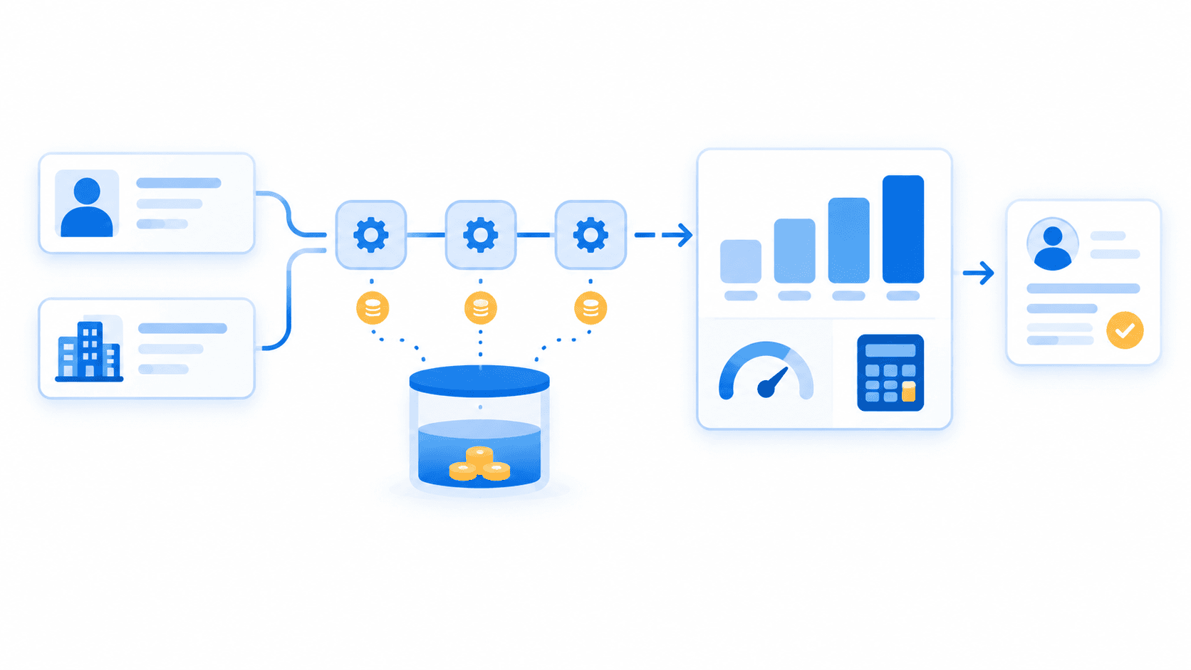 Professional data API pricing illustration: profile and company data using credits, pricing tiers, rate limits
