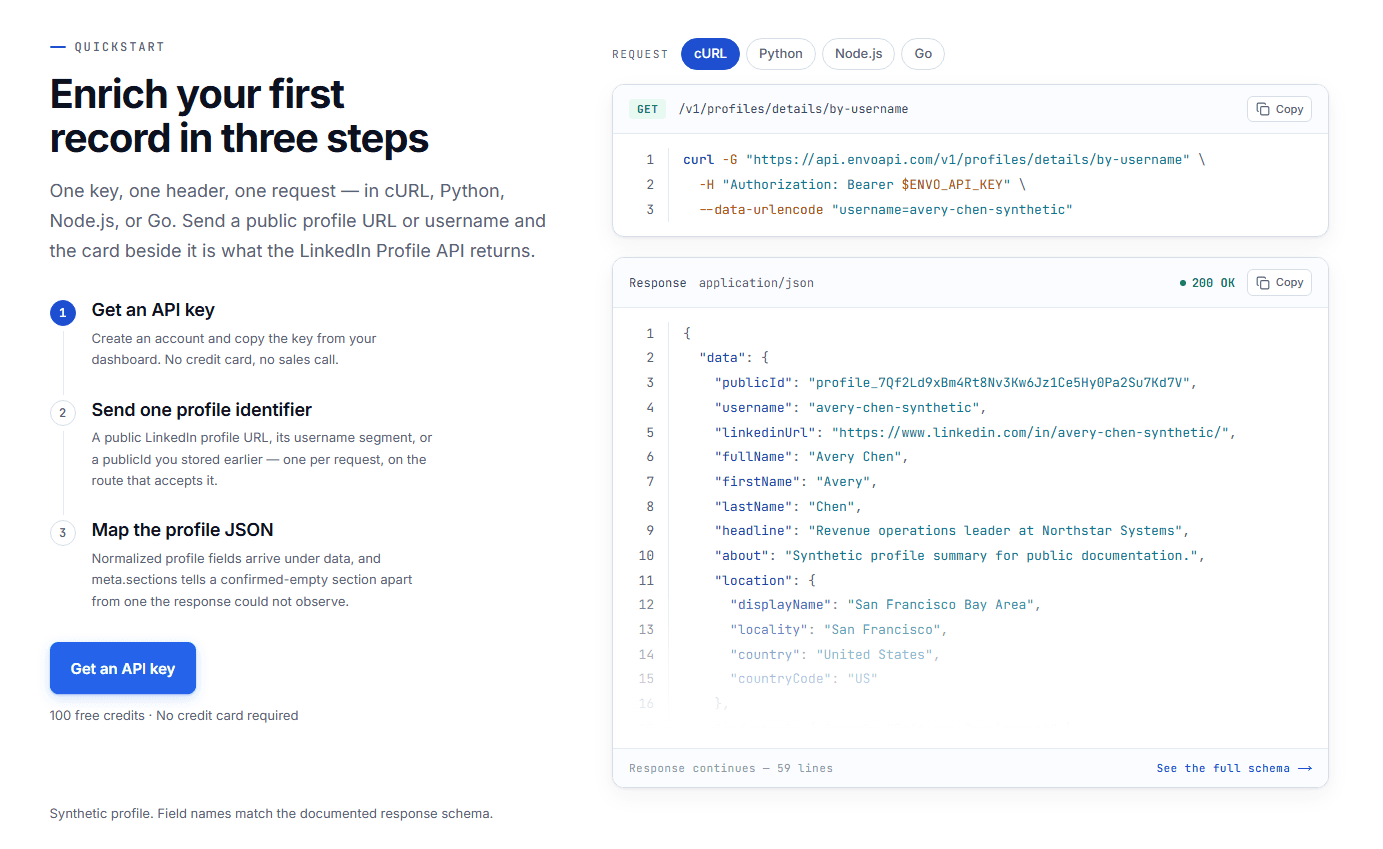 EnvoAPI Profile API response showing structured public profile fields in JSON